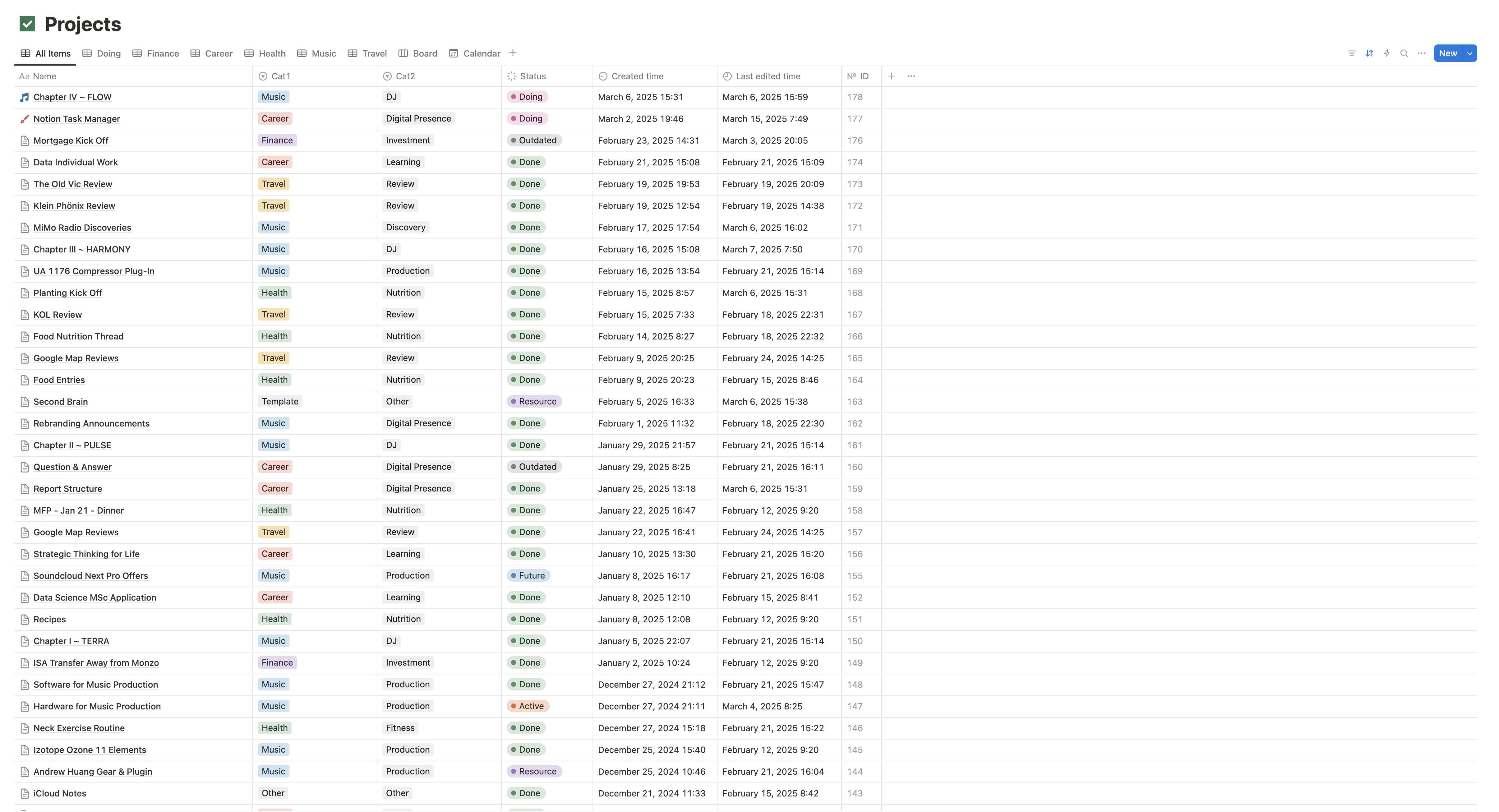 Notion database, table view